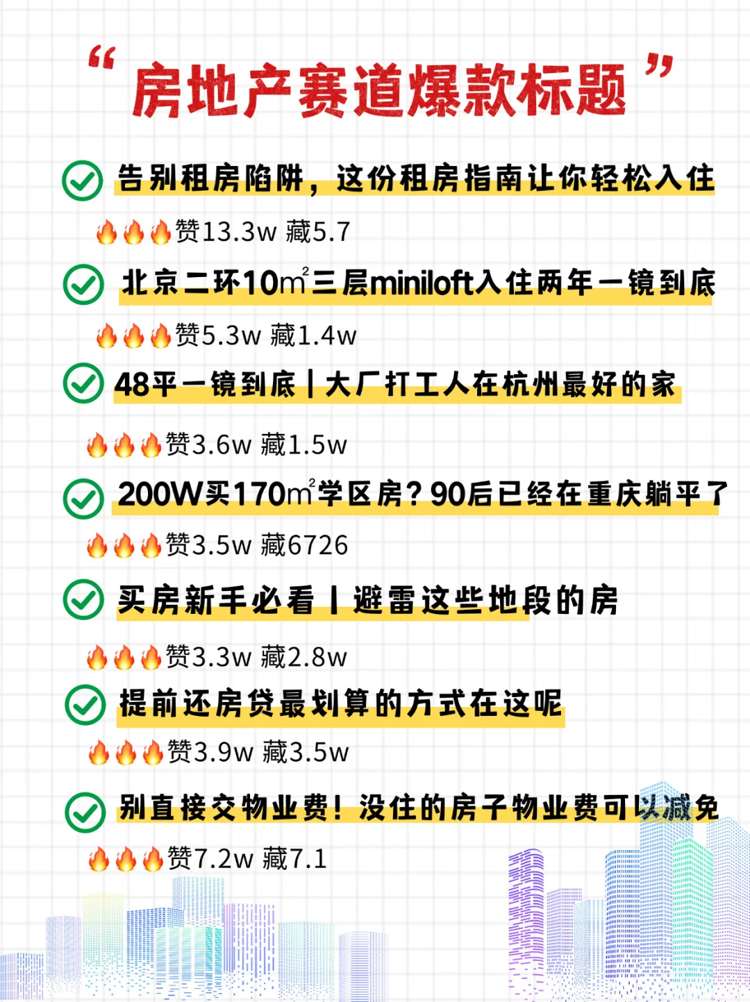听劝❗房产小红书爆款标题谁用谁火🔥
