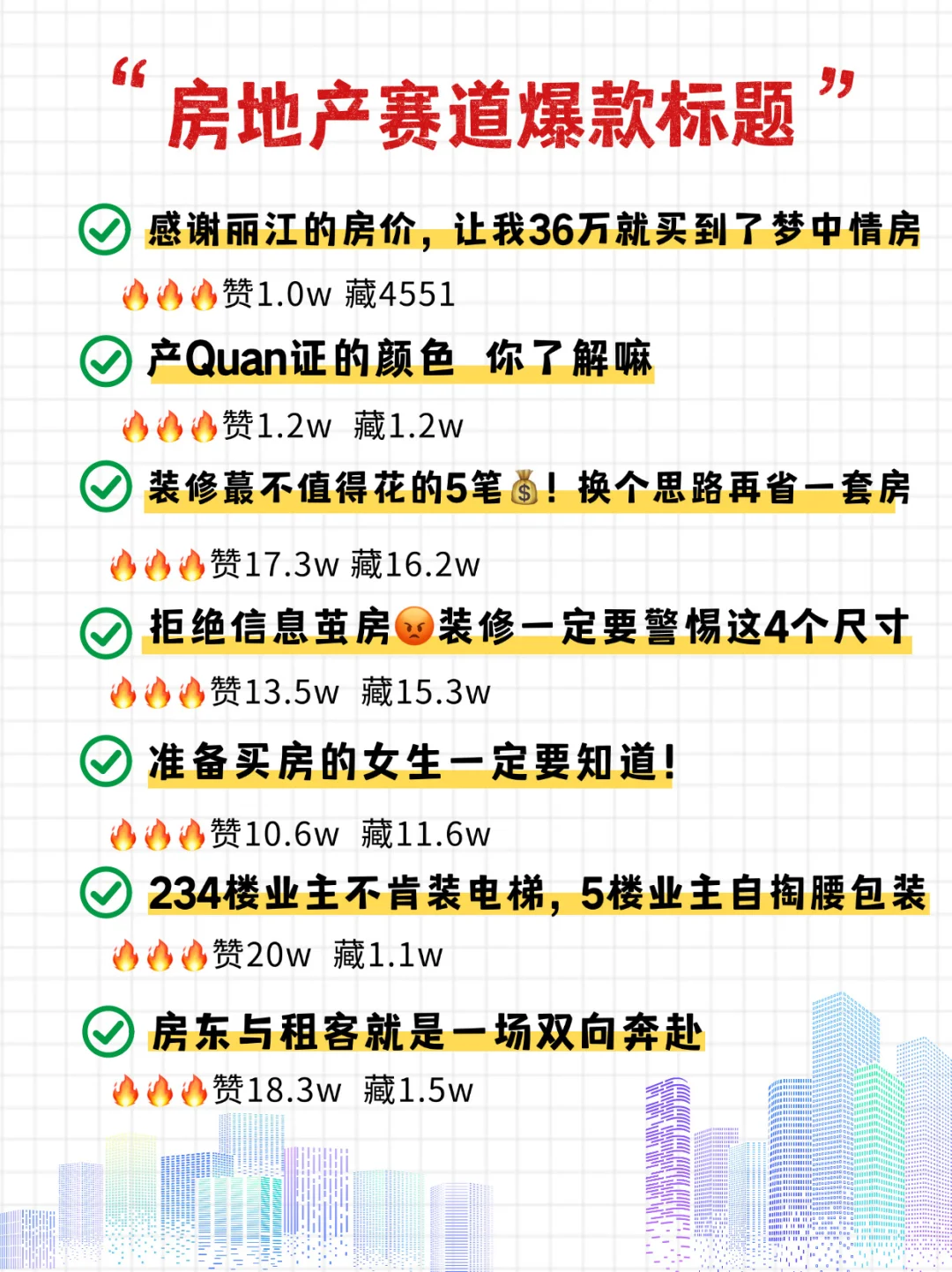 听劝❗房产小红书爆款标题谁用谁火🔥