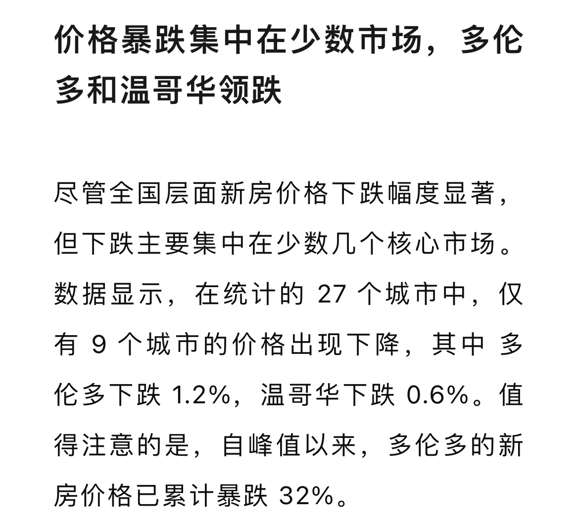 加拿大房地产这么惨吗？什么时候恢复啊？