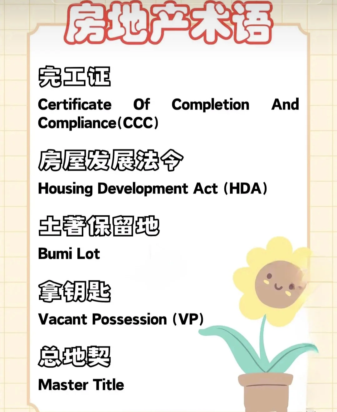 新手房地产术语