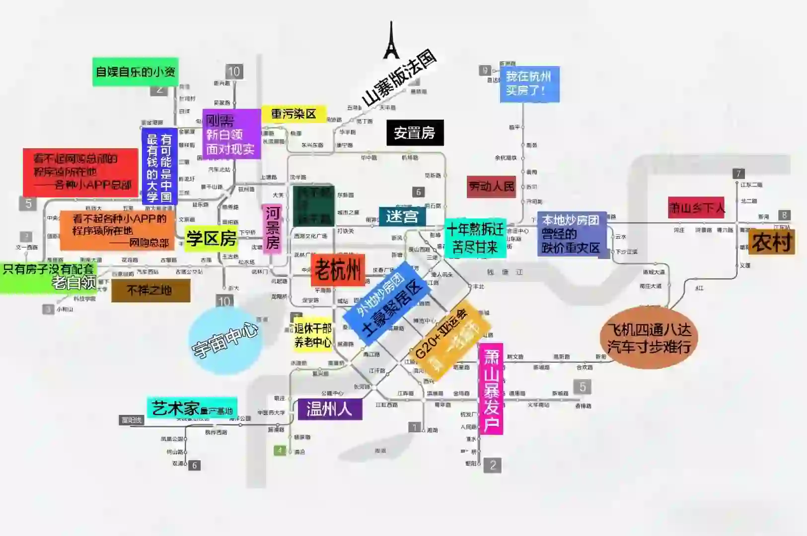 杭州人眼中的城市定位