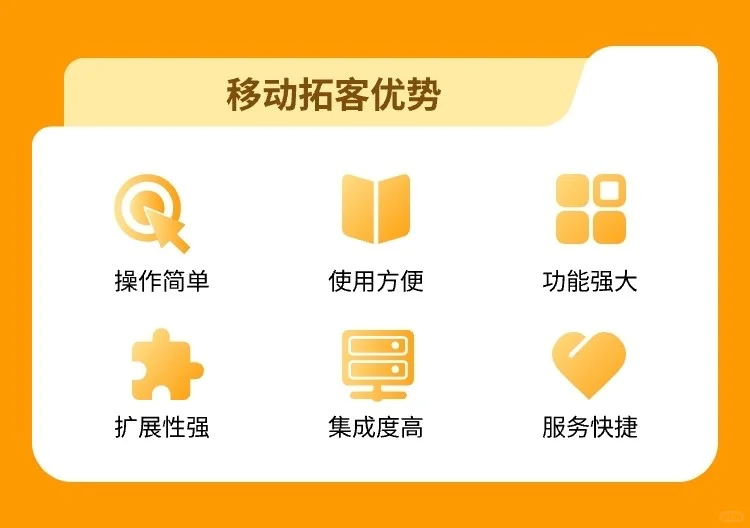 让你的广告效果翻倍，营销不再难！