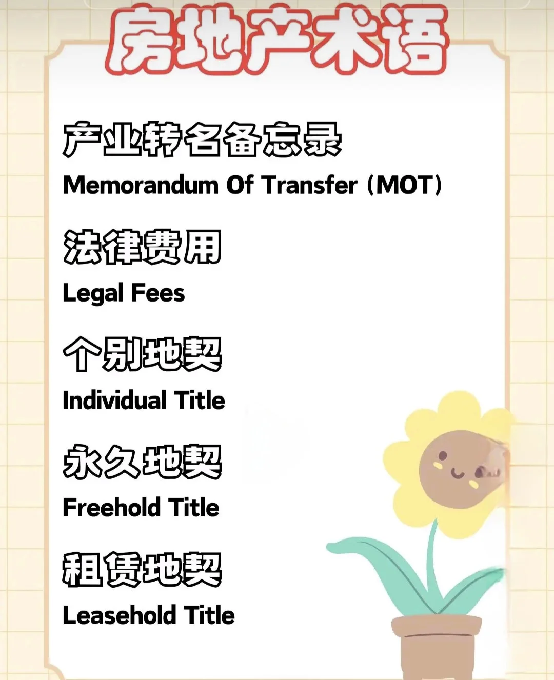 新手房地产术语