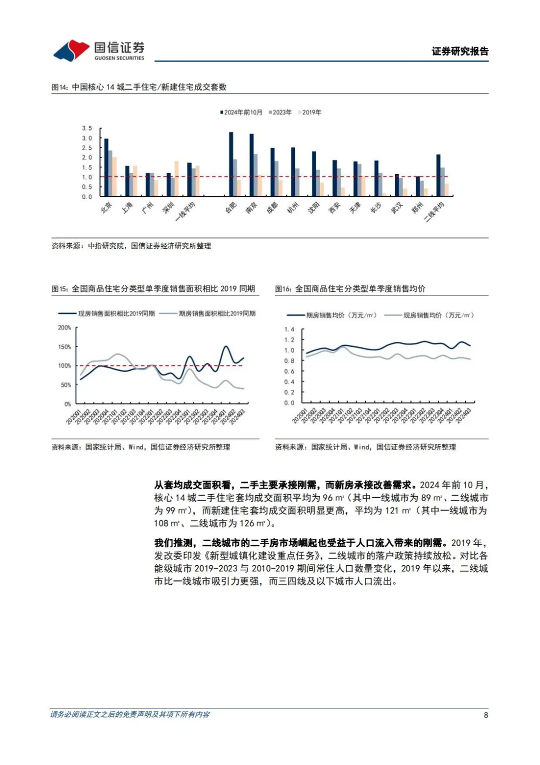 🔥 房地产行业2025年展望：消化超量库存