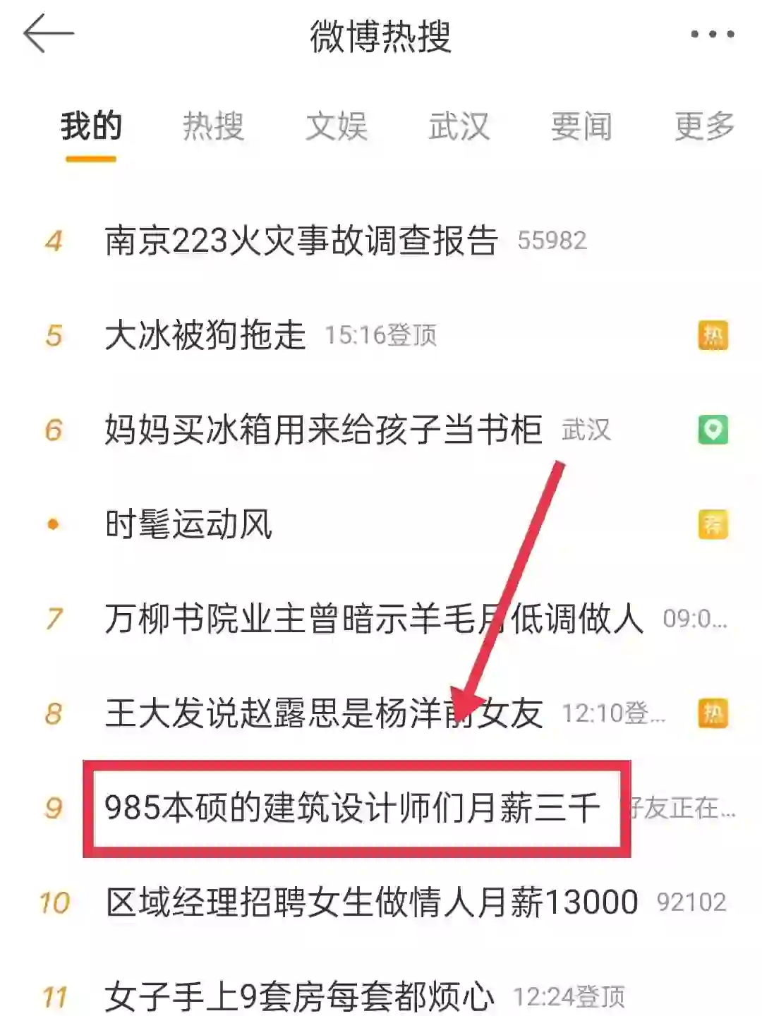 建筑行业今年也太难了！
