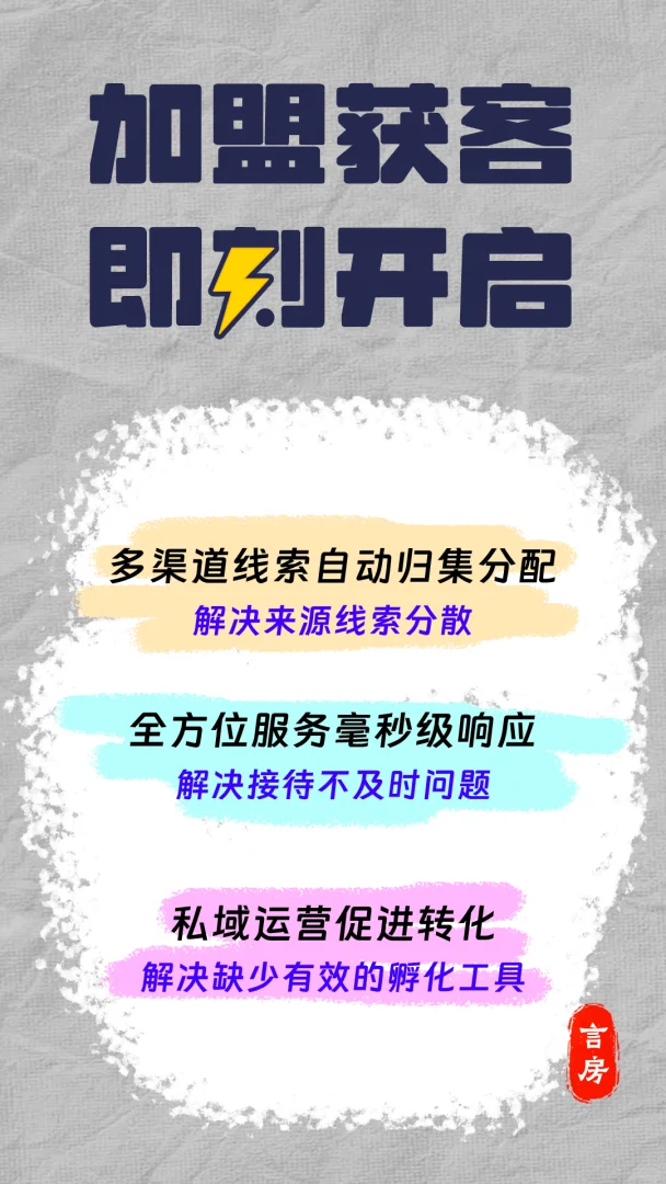 🎉 打破房产广告的传统套路，来试试新玩法！