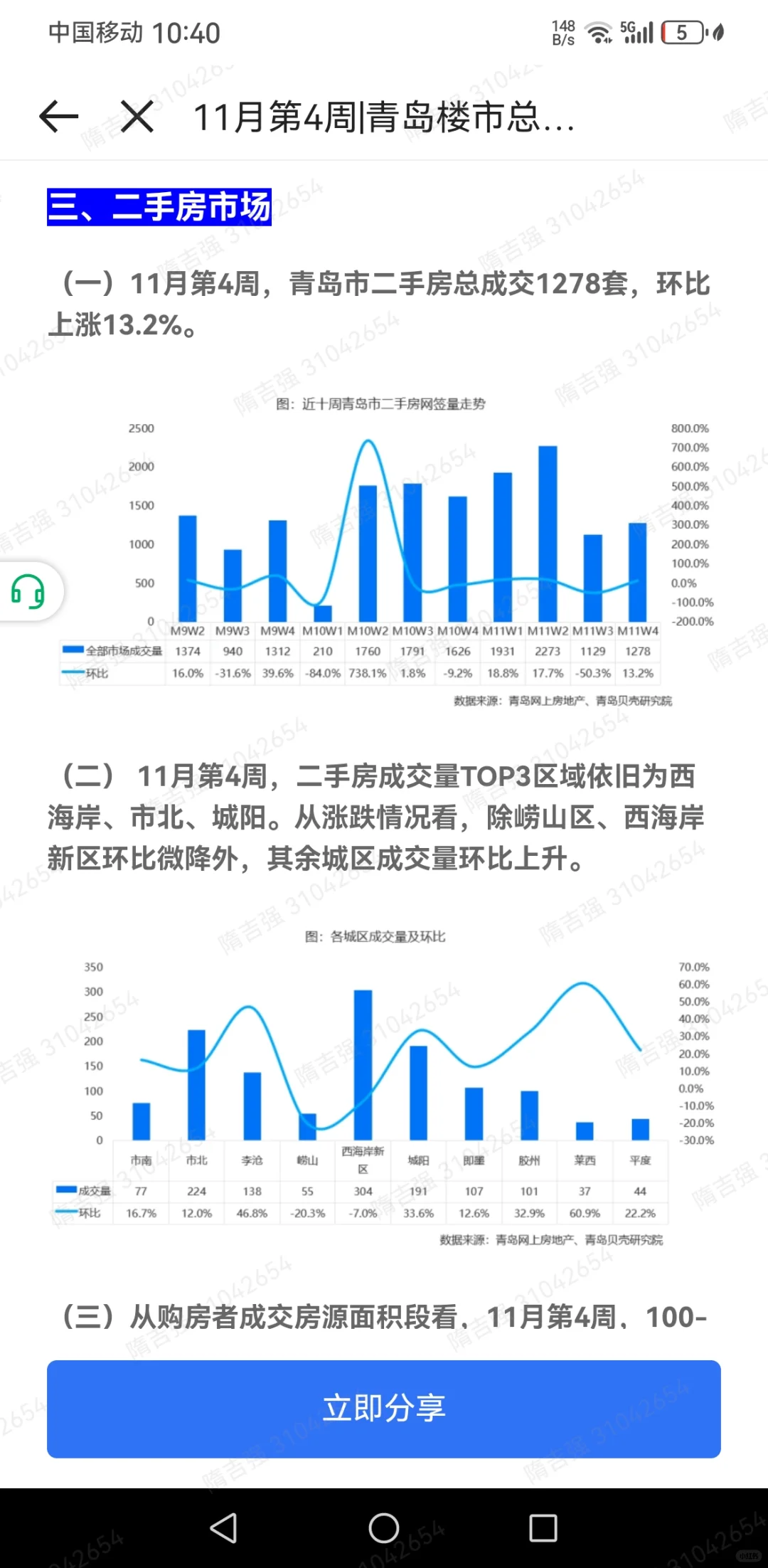 房地产真回暖了么？