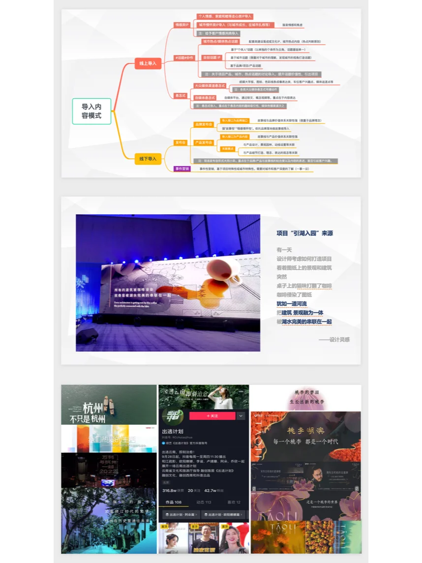 房地产故事线，我来告诉你怎么写