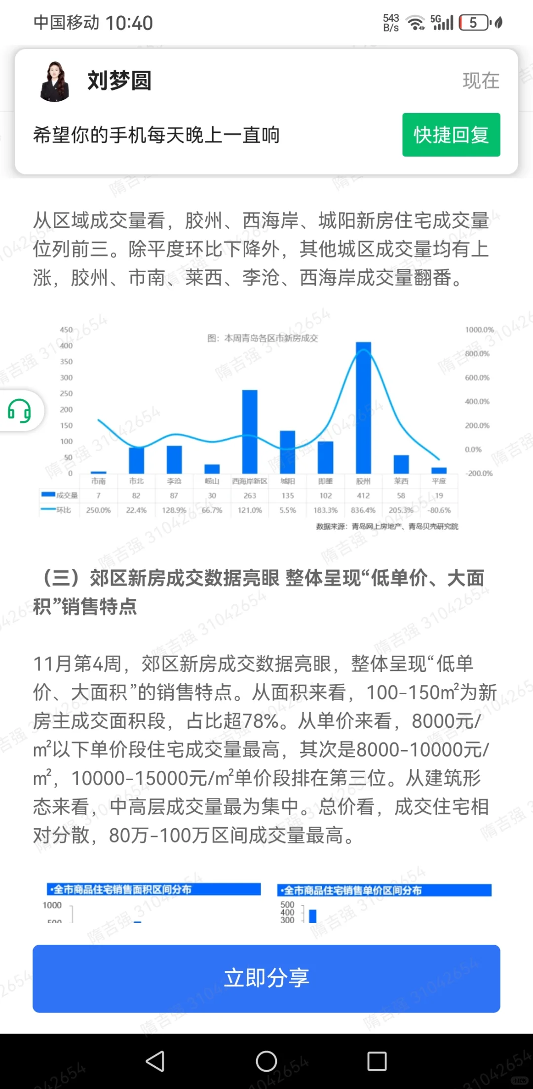 房地产真回暖了么？