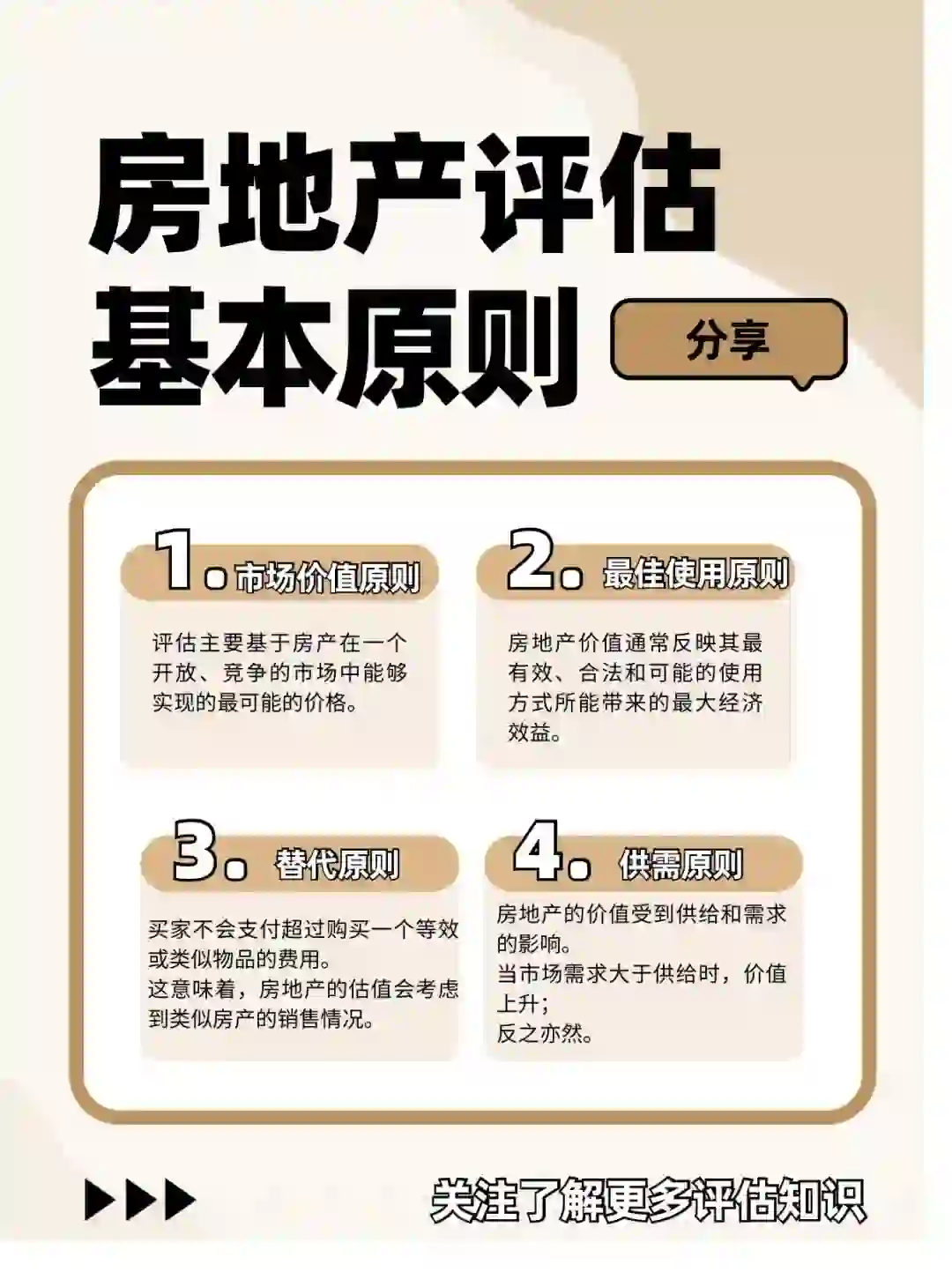 我炒！房地产评估还有这些原则的