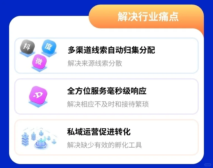 房地产推广新风口，点击率翻倍的秘诀大揭秘！