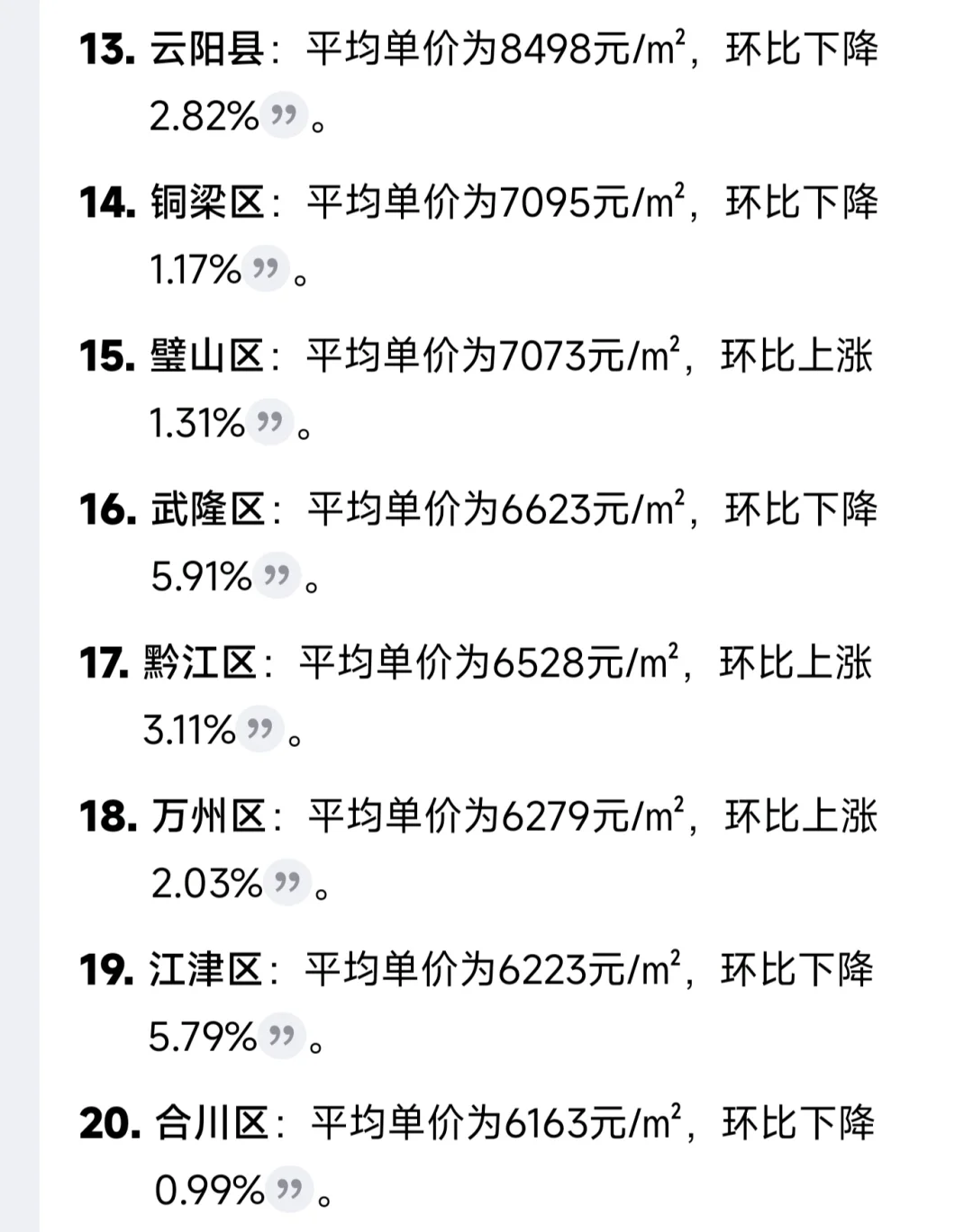 重庆买房参考参考。