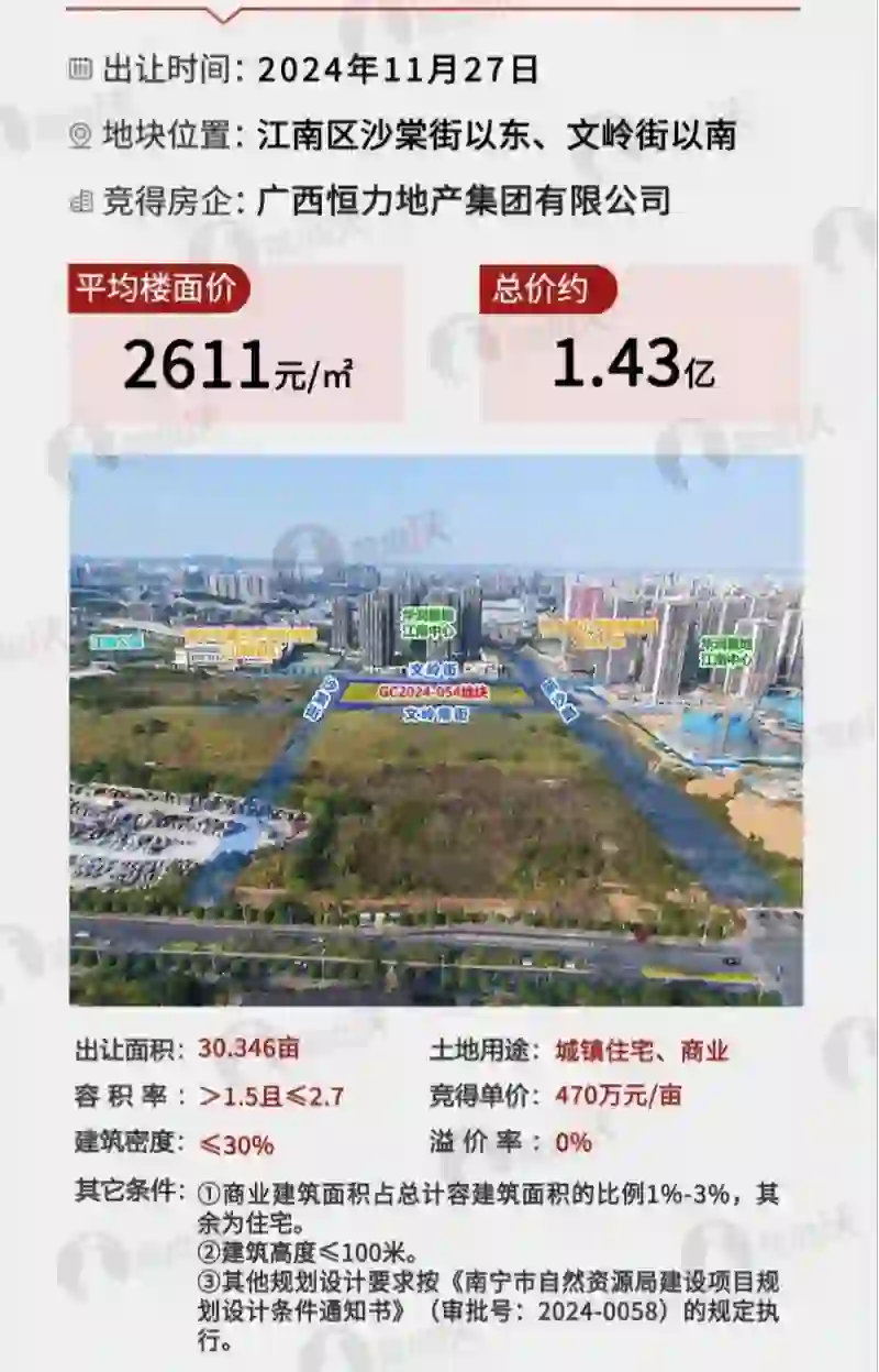 江南区土拍