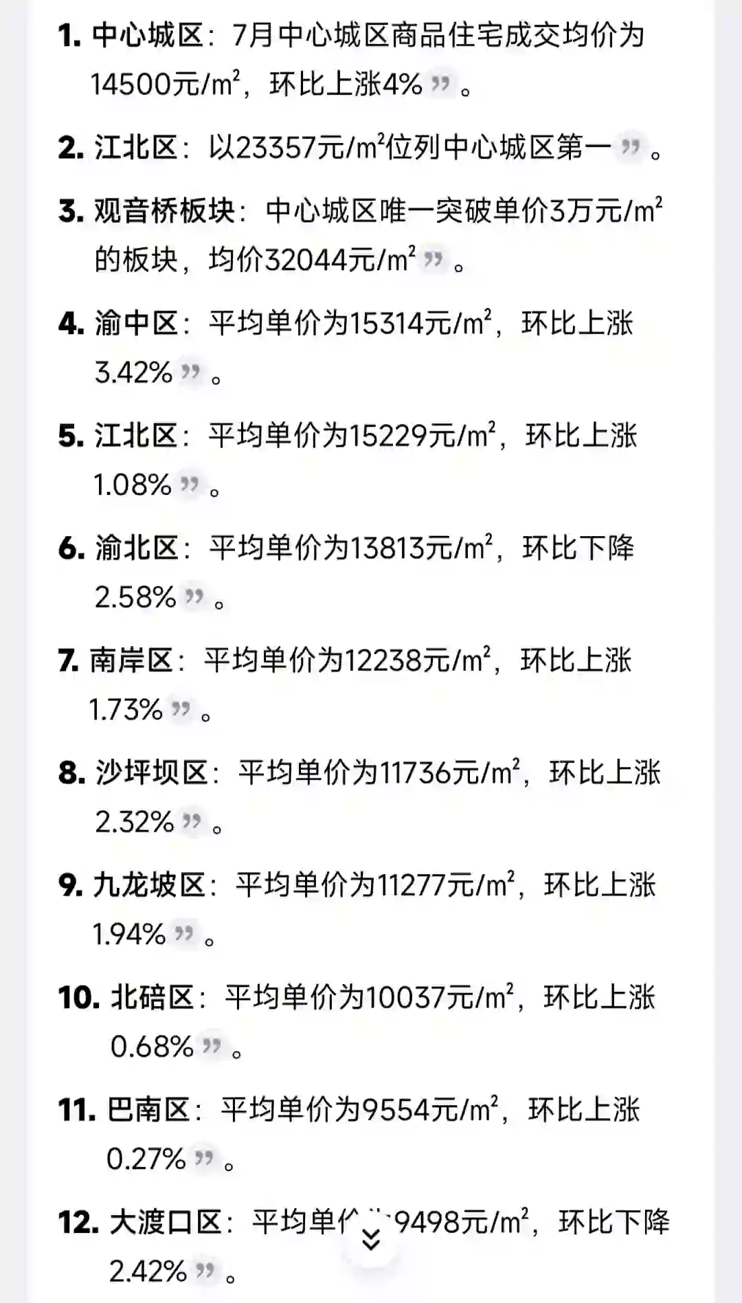 重庆买房参考参考。