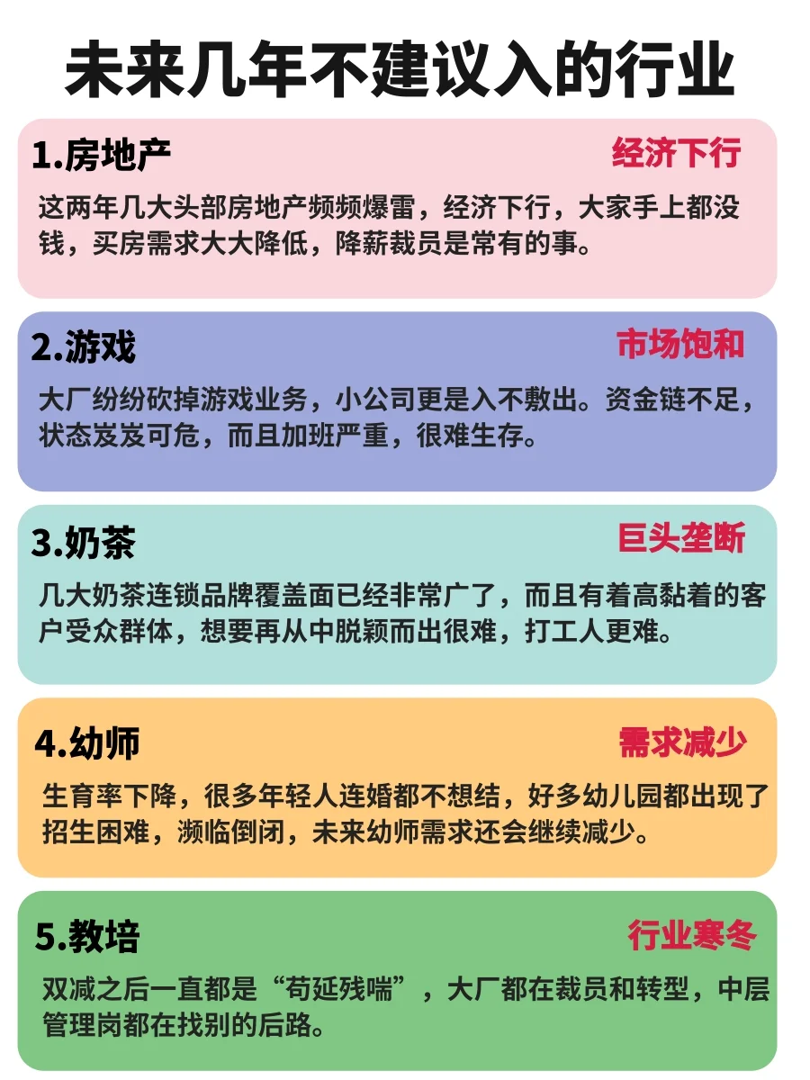 经济下行！别再无脑入这些行业了