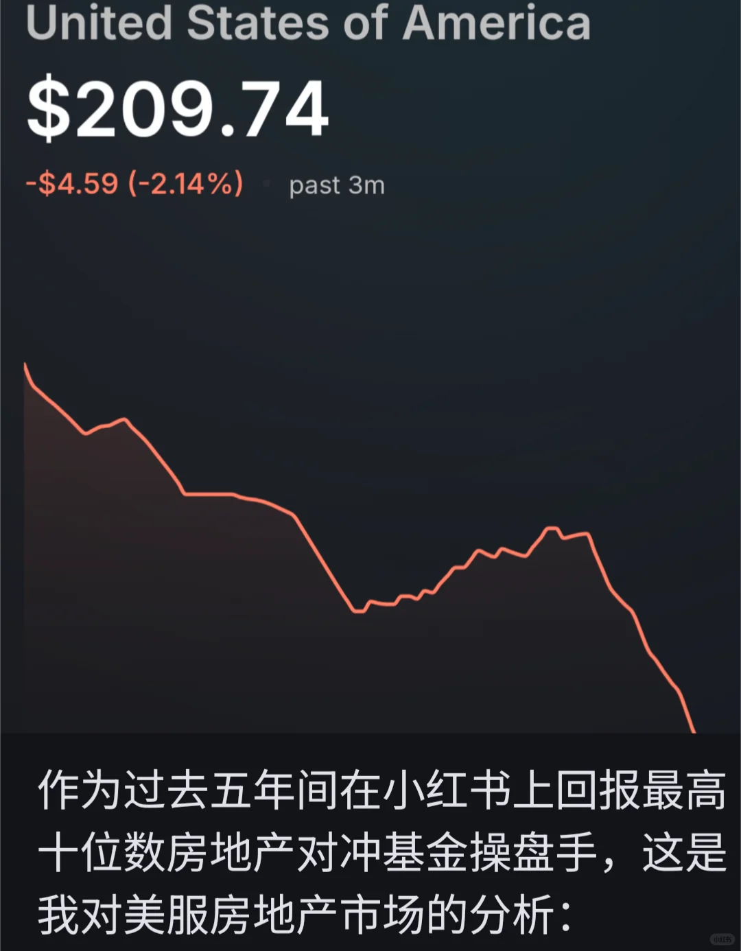 全美国房地产三个月内跌了2.14%投资分析