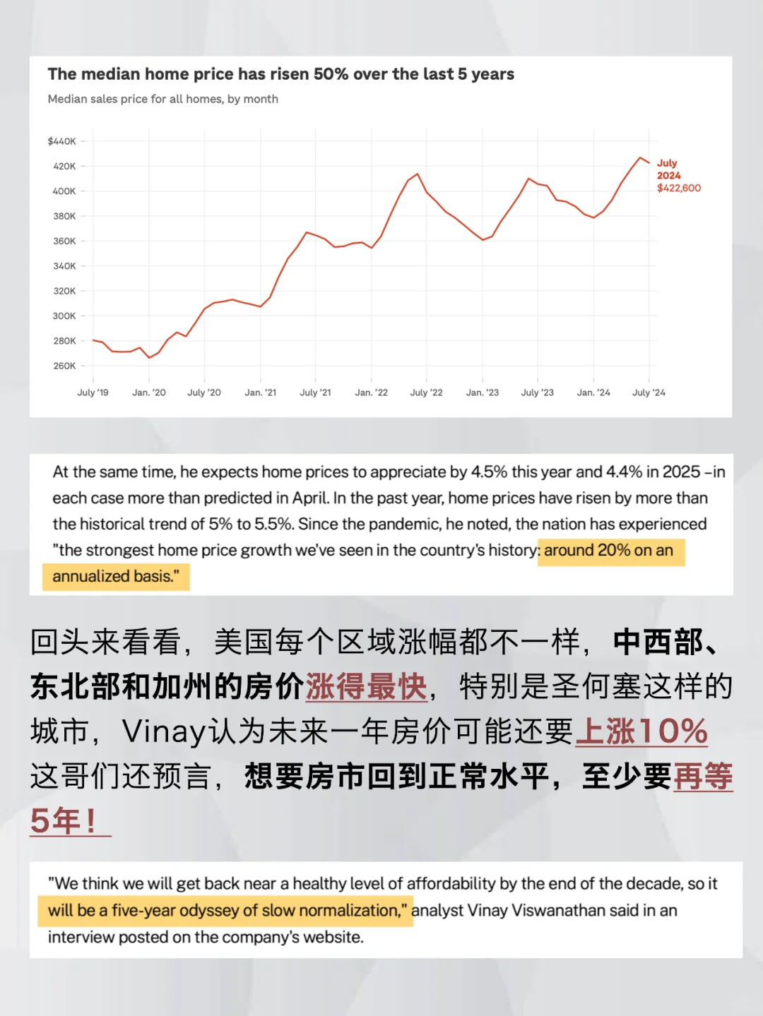 高盛预言：5年内美国人都买不起房子！