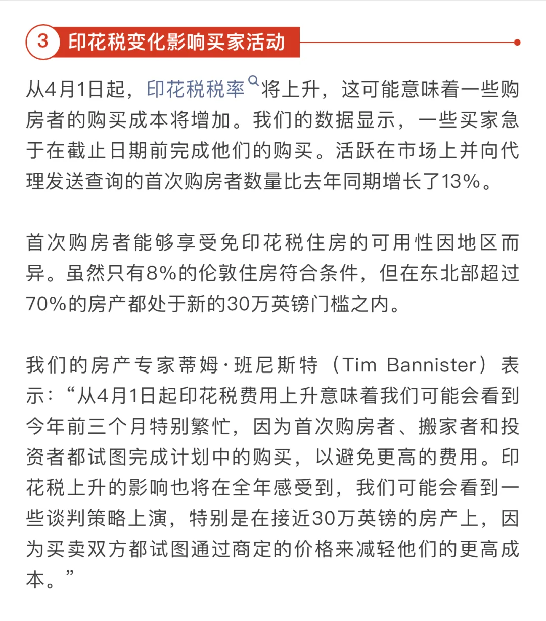2025年英国🏠房地产市场趋势