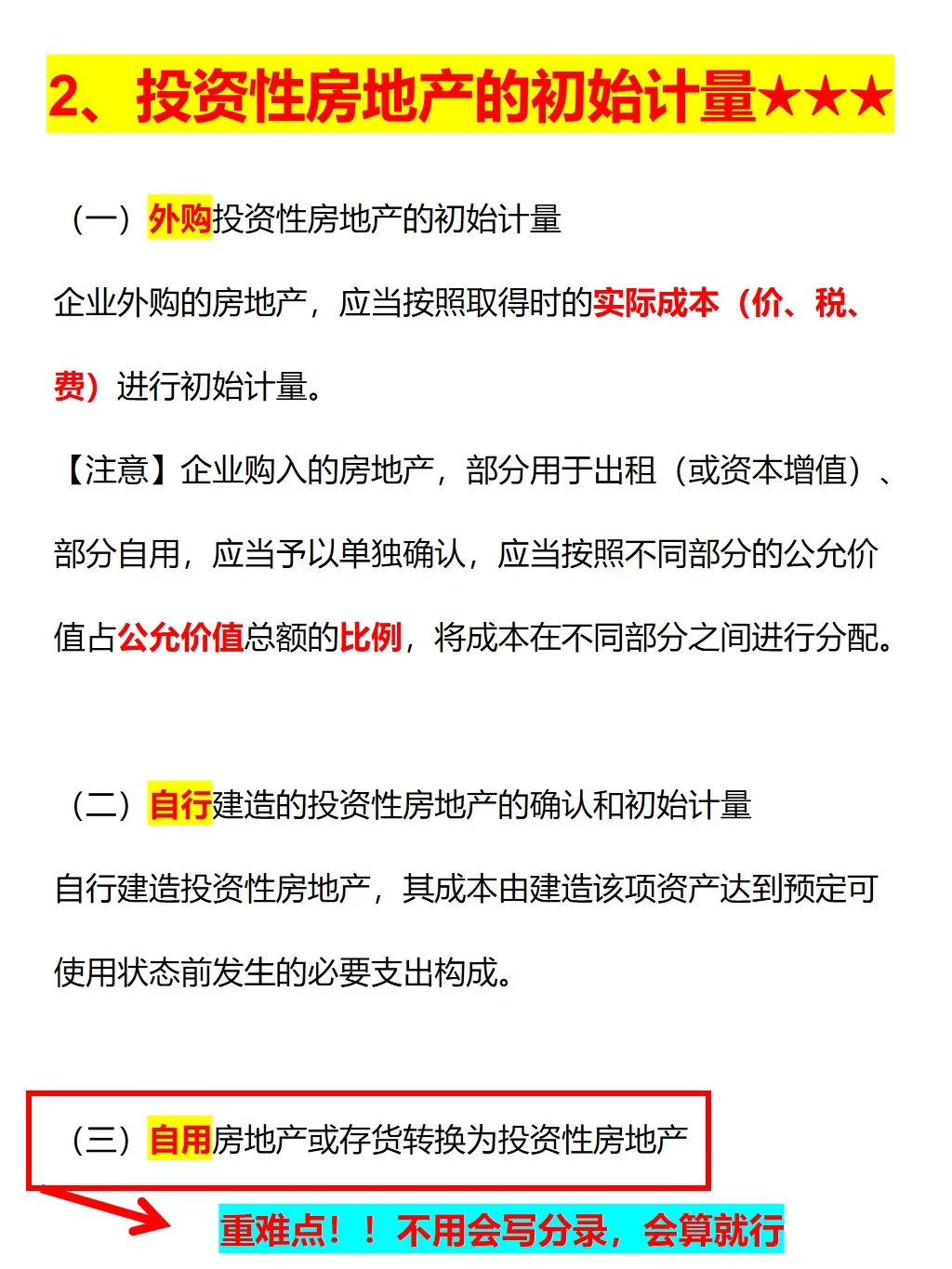 投资性房地产，马老师一共总结了4个考点