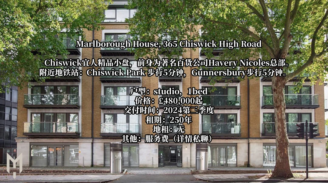 2025年英国🏠房地产市场趋势