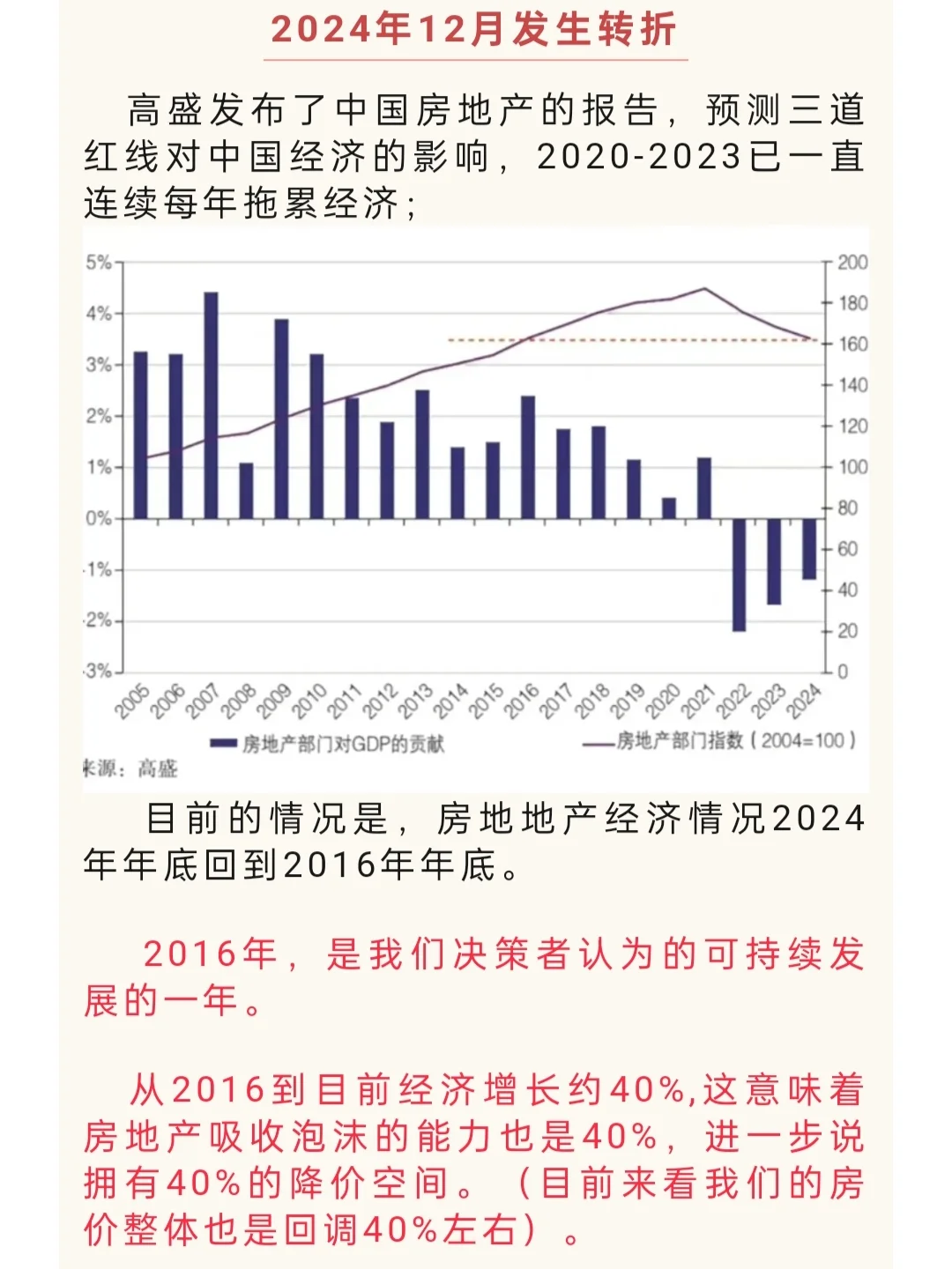 房价已经见底！