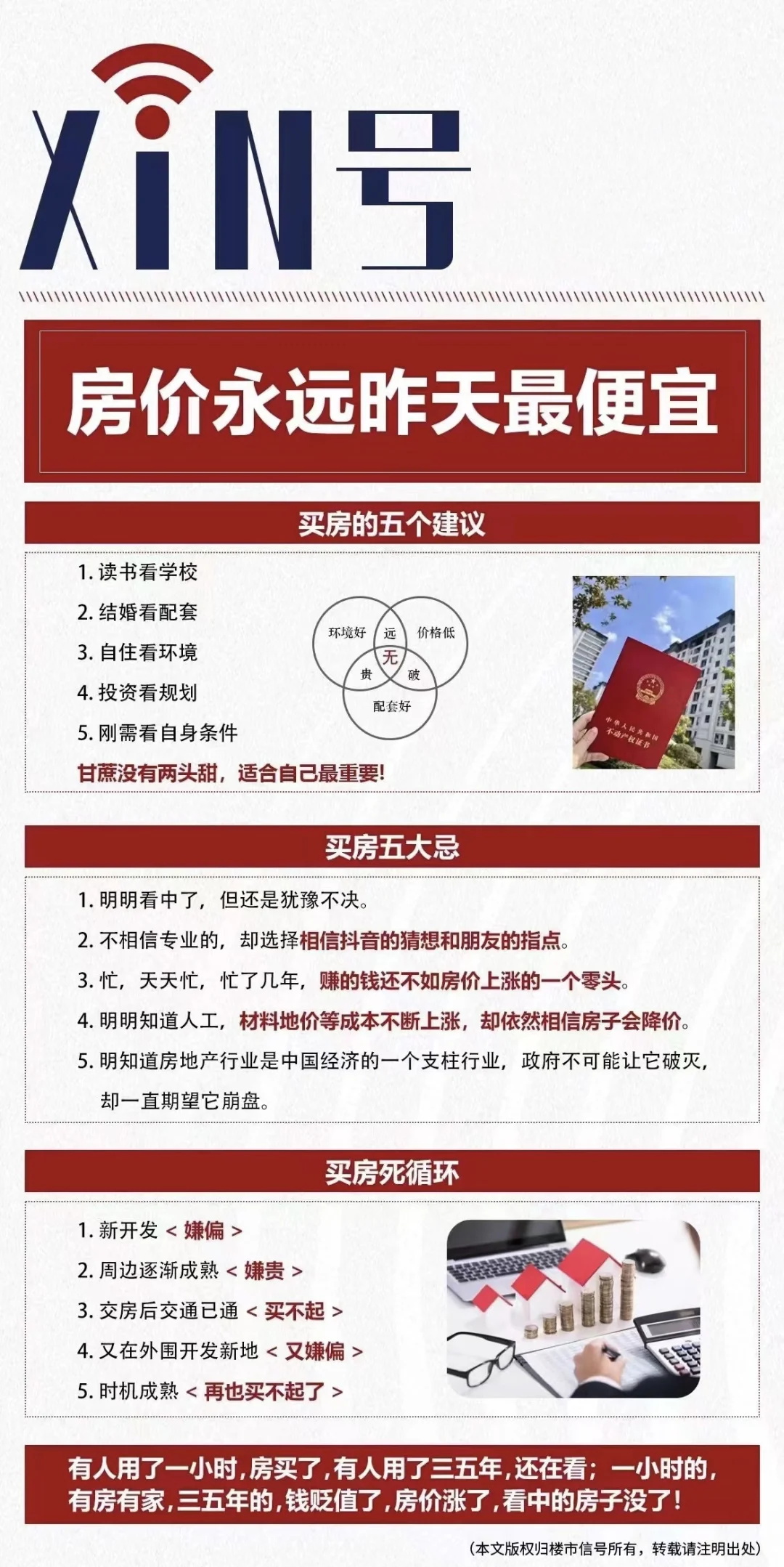房价永远昨天最便宜