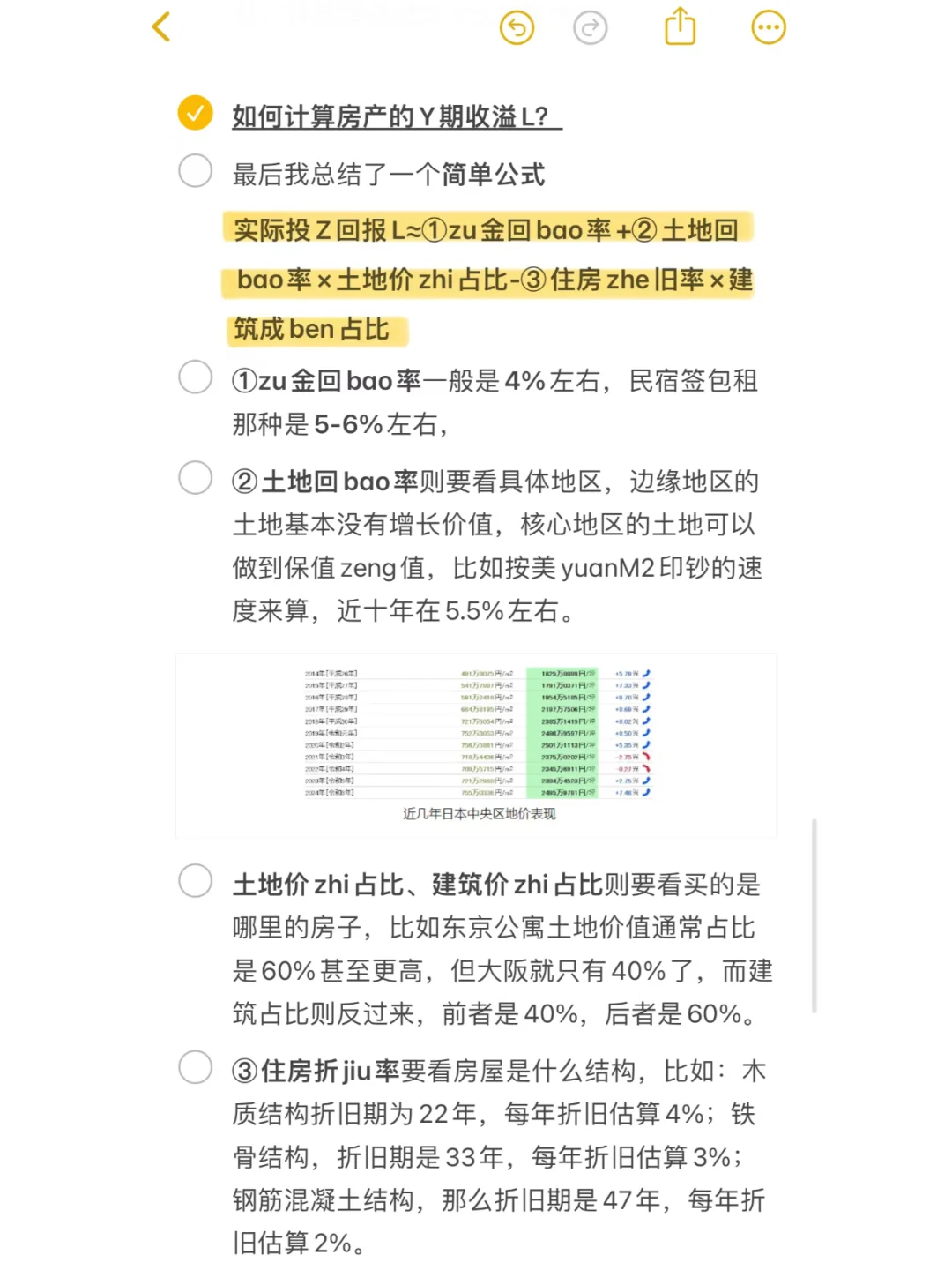 走出失去的三十年，深扒日本房产现状！
