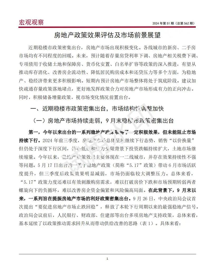 2024房地产政策效果评估及市场前景展望报告