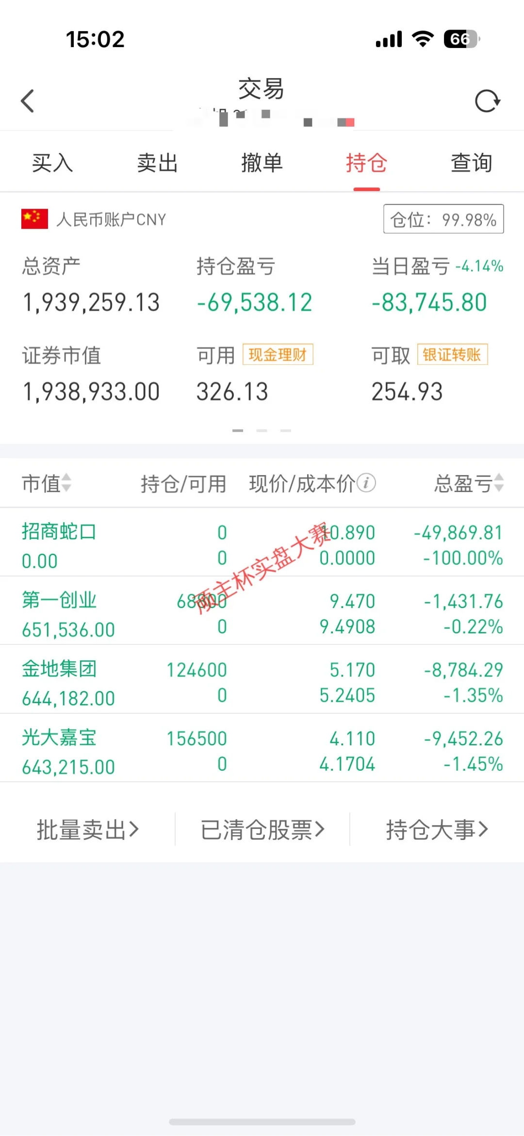 200万实盘第三天