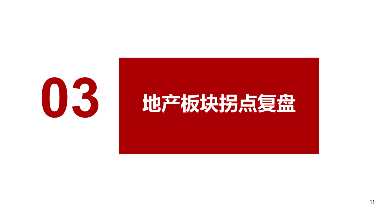 2024房地产行业专题报告