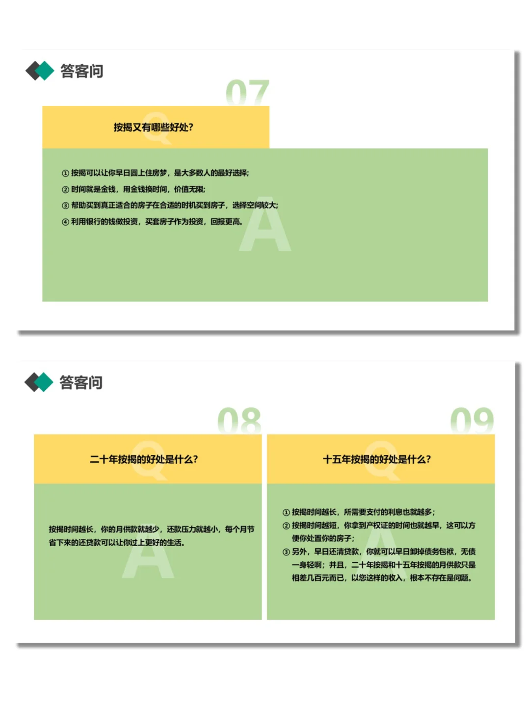 房产经纪人新房推介40个常见答客问话术