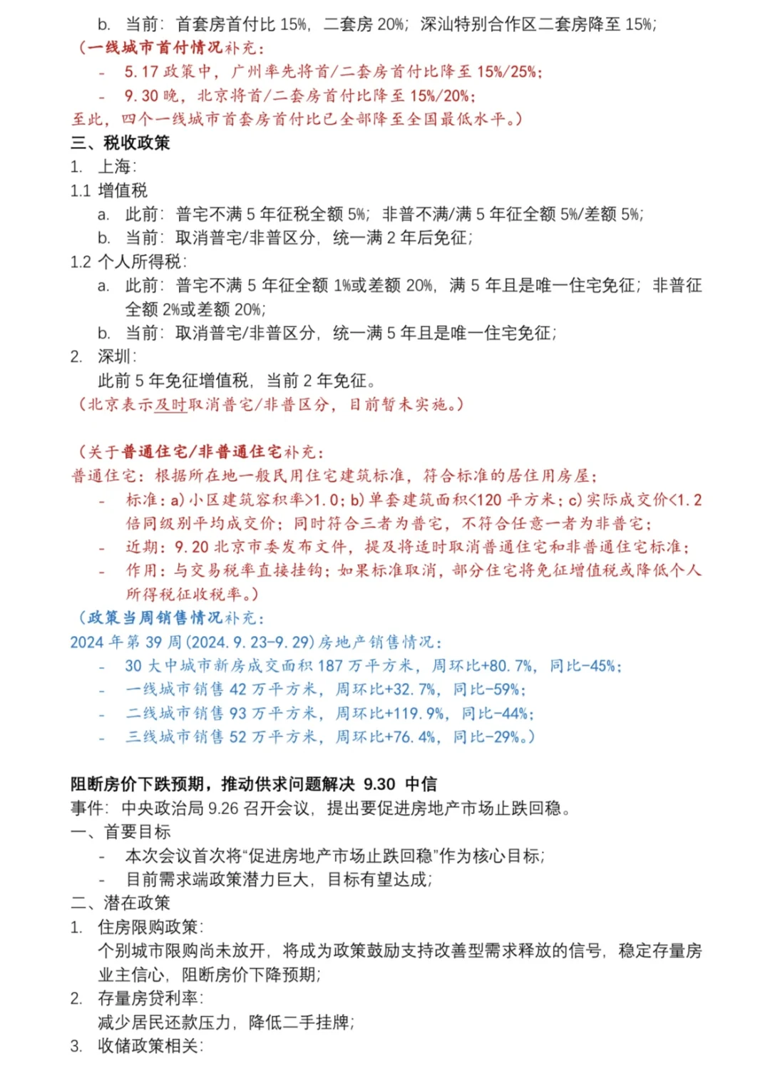 逼自己多阅读多学习47｜房地产近期（七）