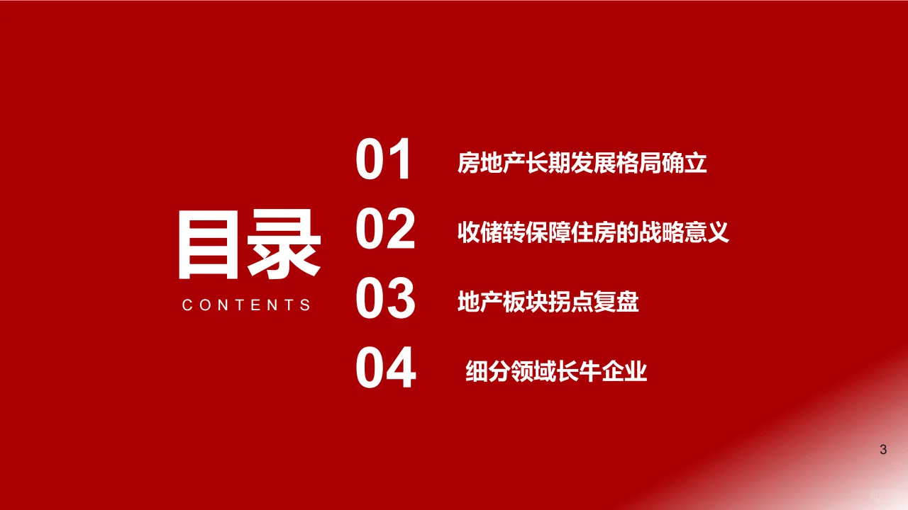 2024房地产行业专题报告