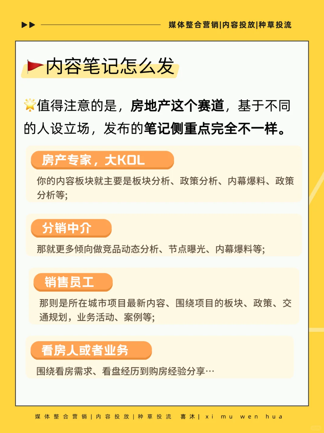 终于有人把房地产怎么起号说清楚了‼️