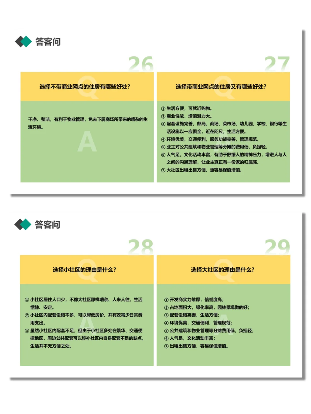 房产经纪人新房推介40个常见答客问话术
