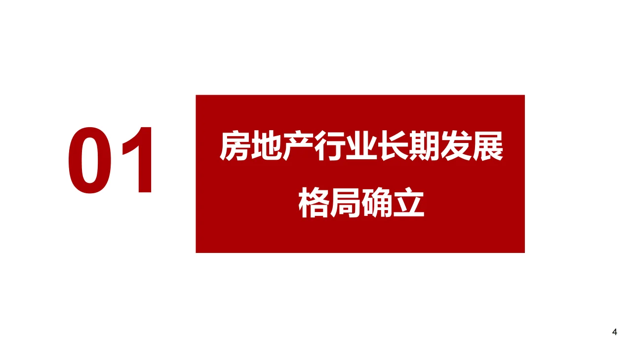 2024房地产行业专题报告