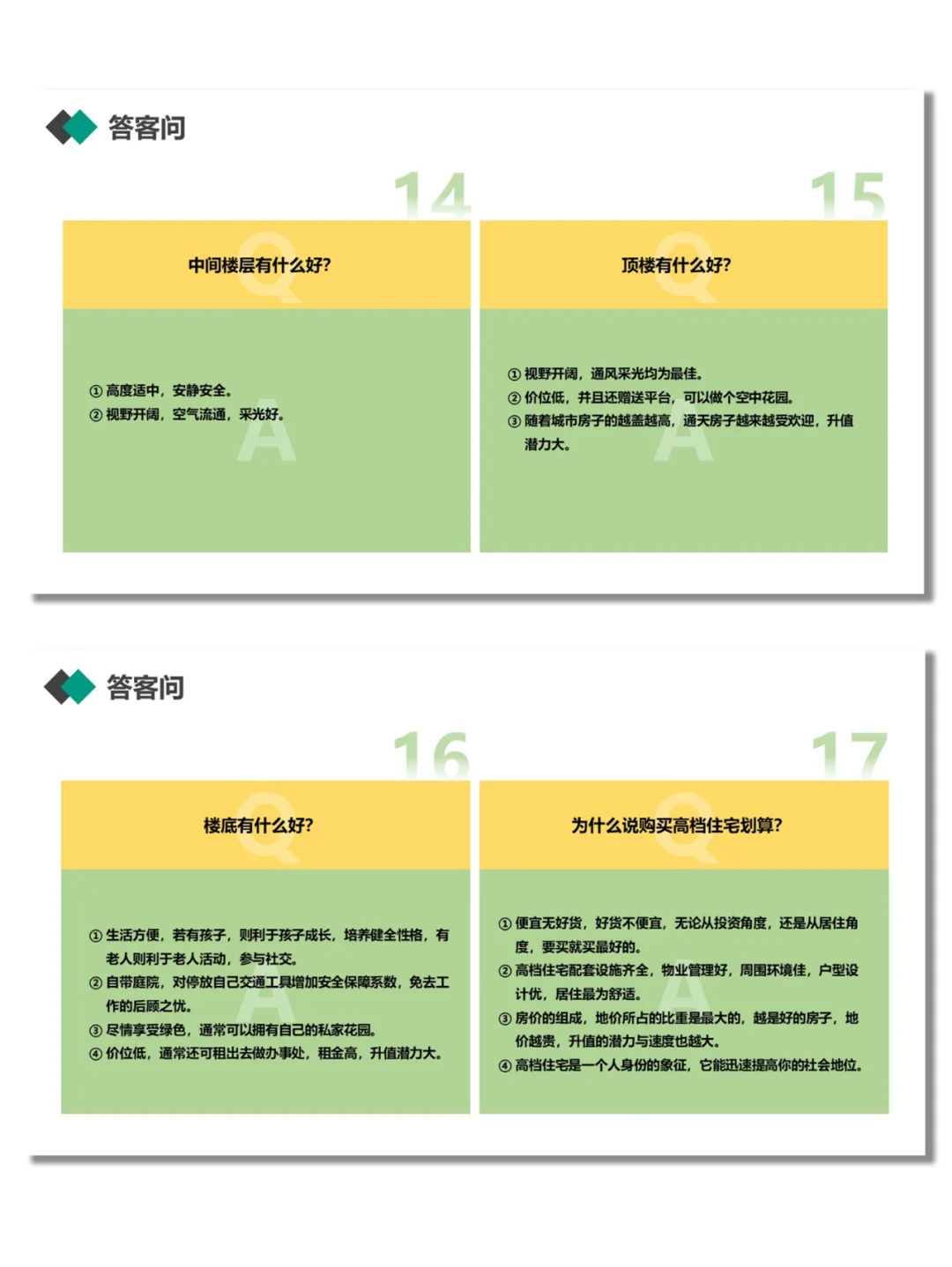 房产经纪人新房推介40个常见答客问话术