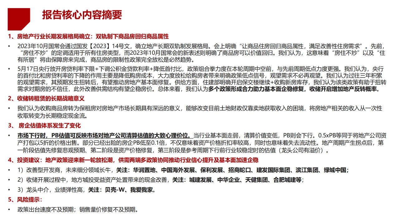 2024房地产行业专题报告