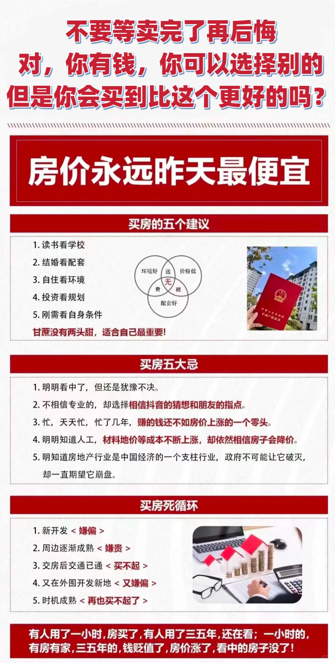 买房那些事