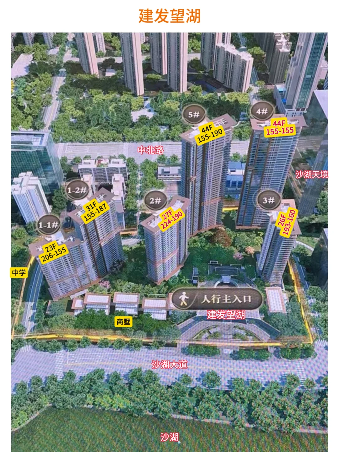 建发望湖，中北最后的湖景新豪