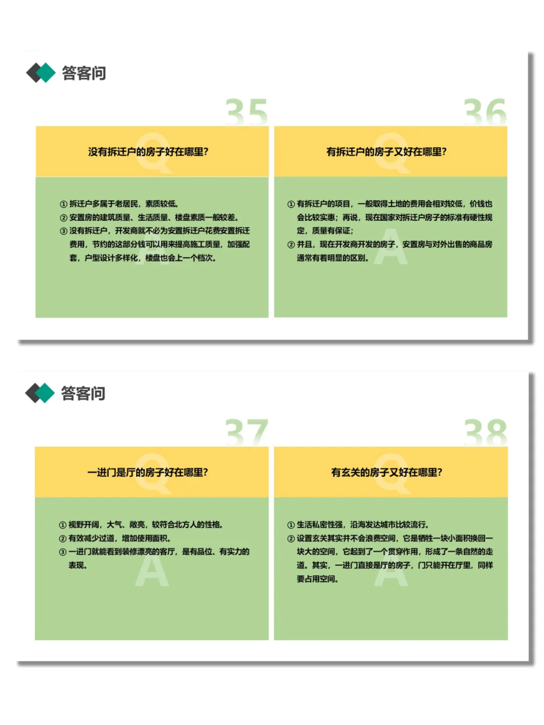 房产经纪人新房推介40个常见答客问话术