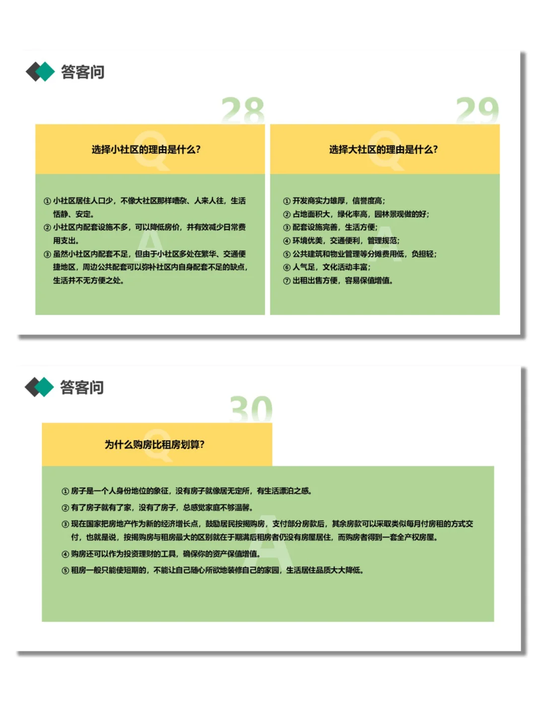 房产经纪人新房推介40个常见答客问话术