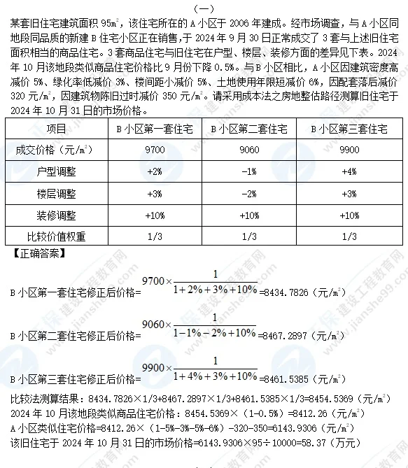 24年房估实务【大计算题】完整版！！！