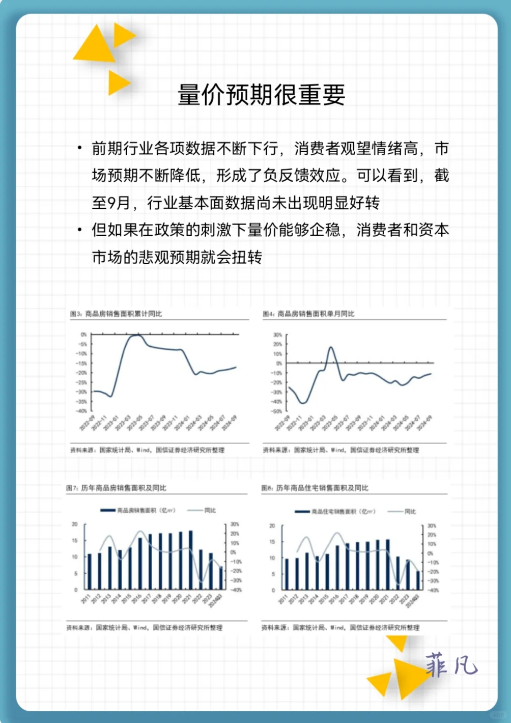 当前房地产行业投资逻辑