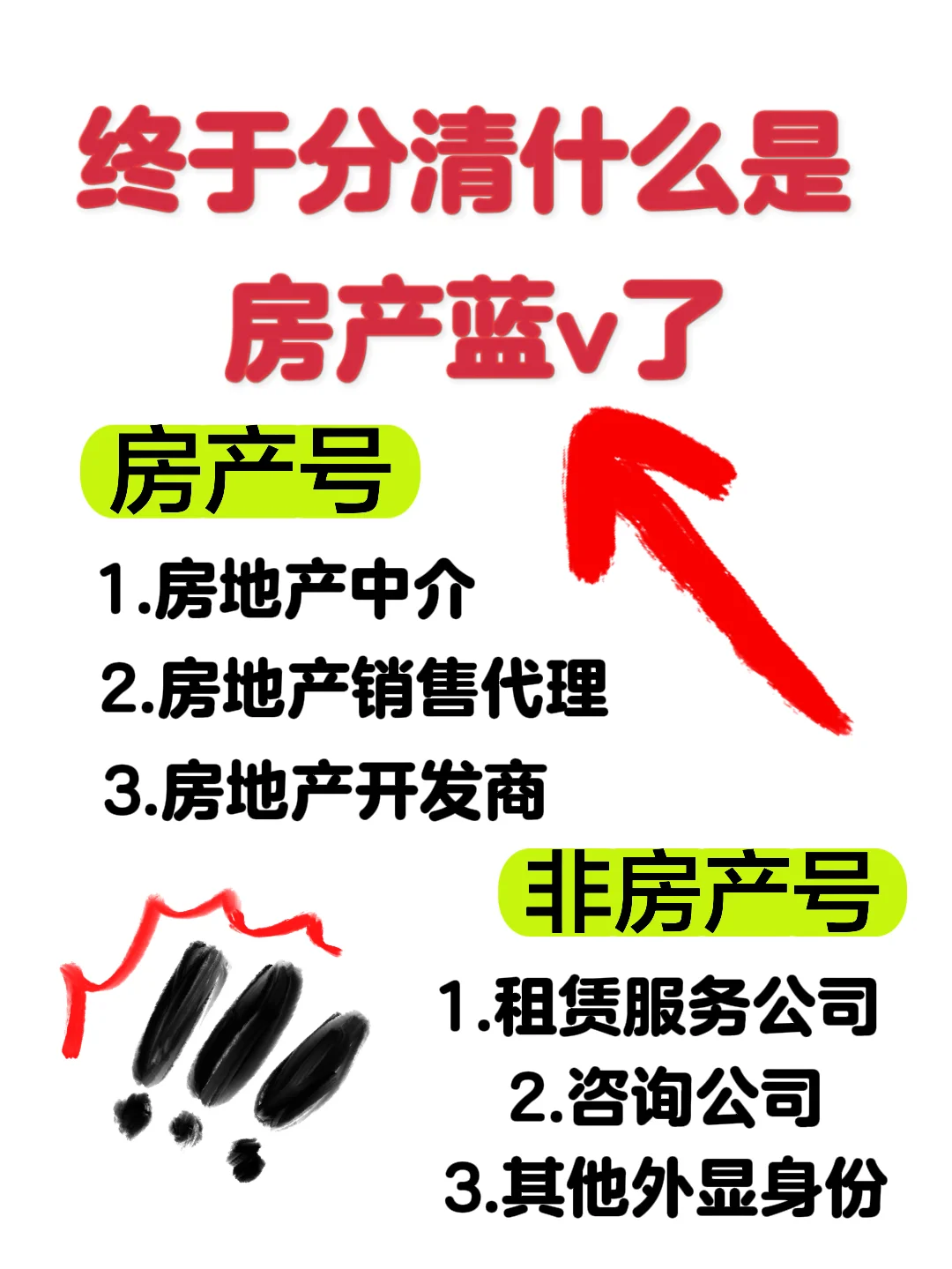 在认证之前一定要擦亮双眼，千万别被骗了