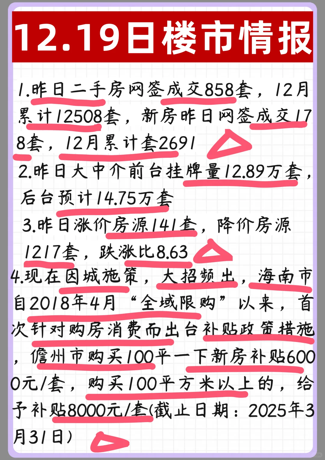 12.19北京楼市动态