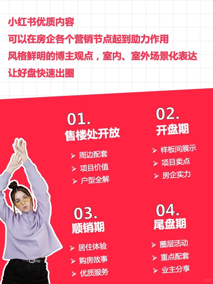 🏡地产赛道|这样的笔记 让好盘快速出圈