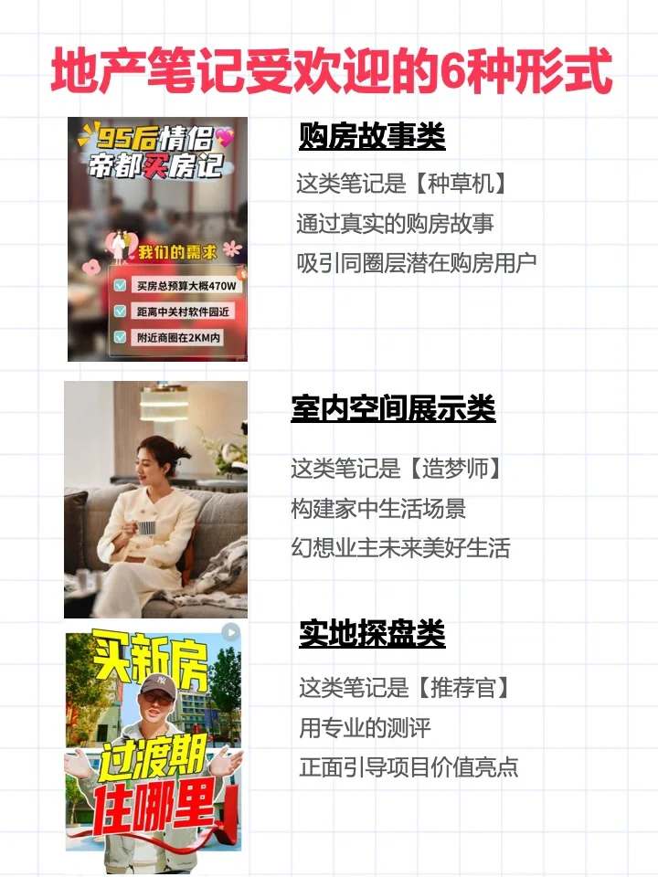🏡地产赛道|这样的笔记 让好盘快速出圈