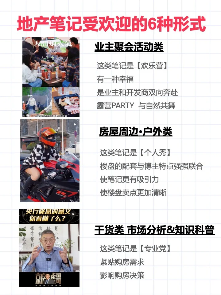 🏡地产赛道|这样的笔记 让好盘快速出圈