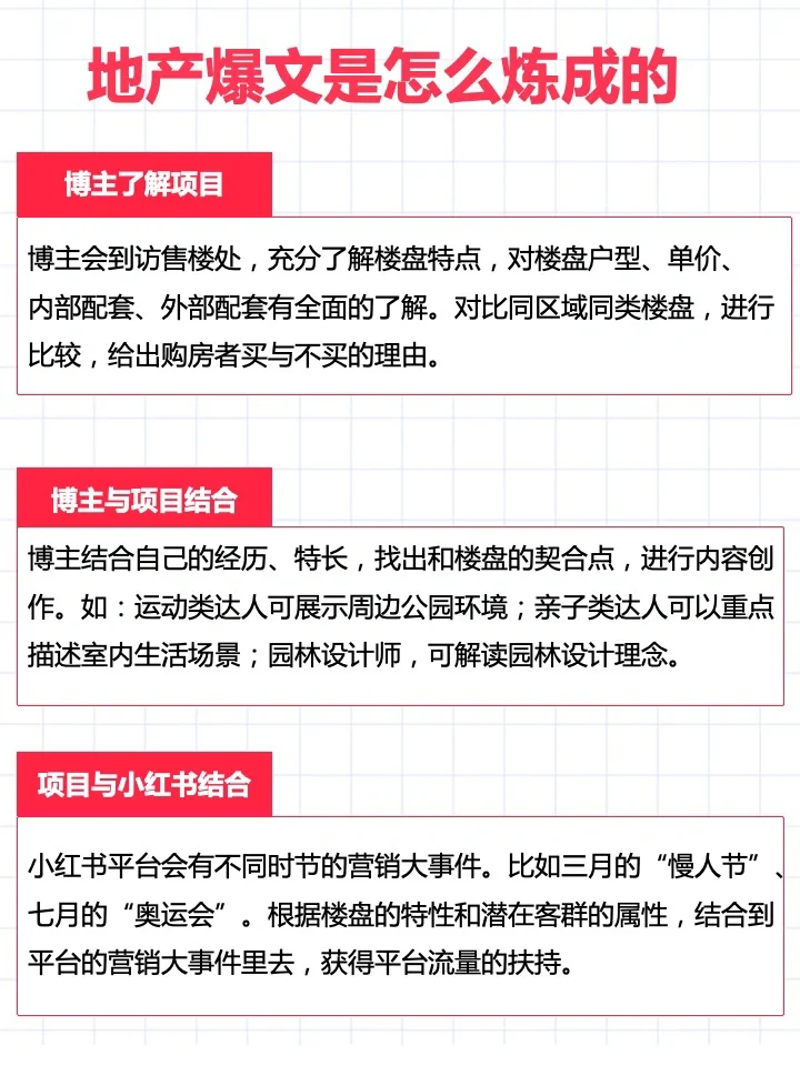 🏡地产赛道|这样的笔记 让好盘快速出圈